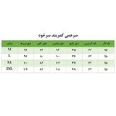 اوورال مجلسی کرم دیپلمات